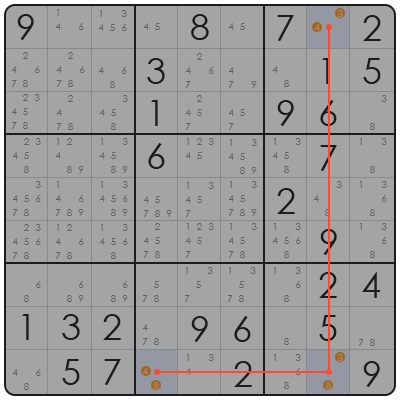 sudoku tutorial